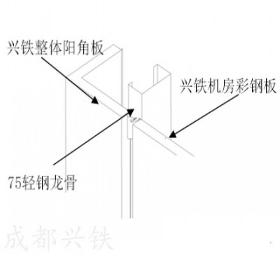 機(jī)房基礎(chǔ)設(shè)施建設(shè)都有哪些內(nèi)容？（中）